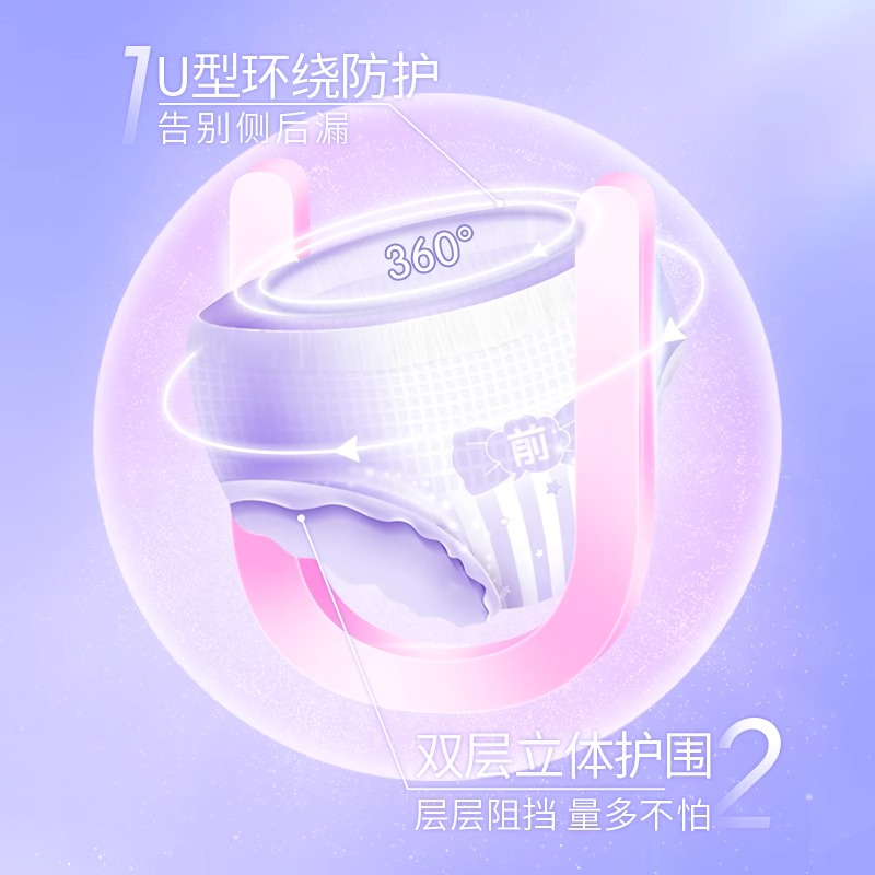 洁婷大码安睡裤安心裤XL码30条高腰防漏产妇裤型夜用卫生巾拉拉裤