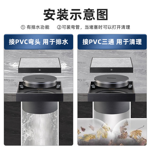 隐形清扫口304不锈钢清扫口DN110地面检查口检修口地漏密闭堵头 - 图3