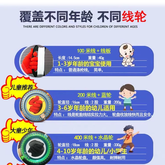 Nouveau Cerf-volant Nezha facile à voler pour les enfants débutants