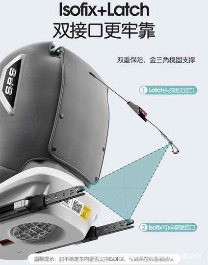 4 Series 430i425 Convertible Car Child Safety Seat 360 Rotation Newborn Baby 0-6 Years Old