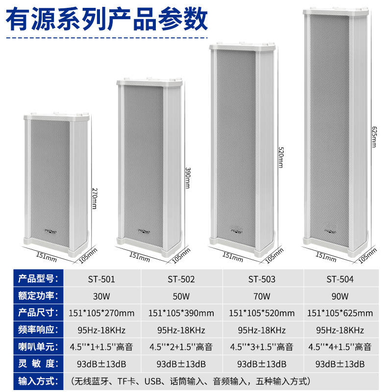 先科 ST501音柱有源蓝牙音响室外防水户外商用壁挂式音箱广播喇叭 - 图0