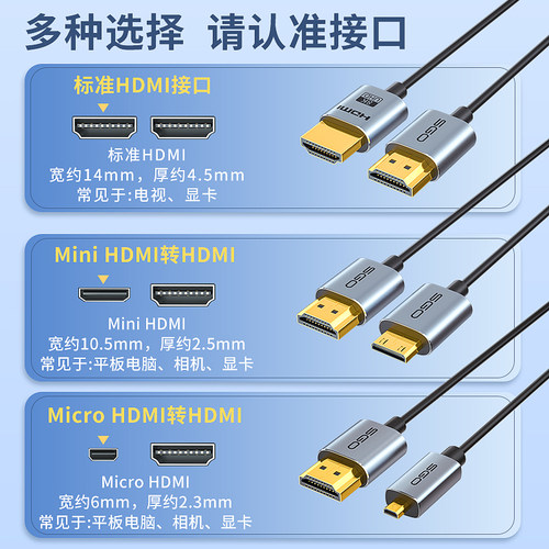 斯格mini hdmi线极细柔软micro hdmi转hdmi2.1线超细8k高清线相机 - 图1