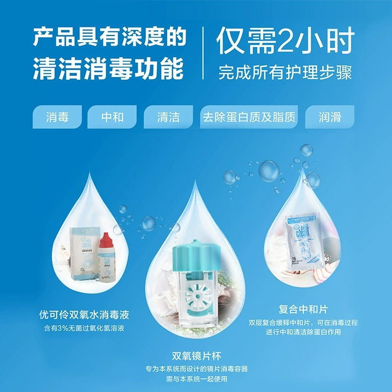 优卓avizor优可伶双氧水护理液Z硬性RGP角膜塑形ok镜眼镜225mlrj - 图2