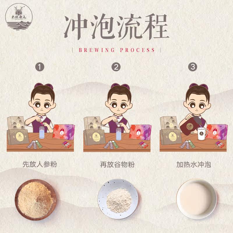 大德康元465g薏仁螺旋藻人参代餐粉 大德康元代餐粉