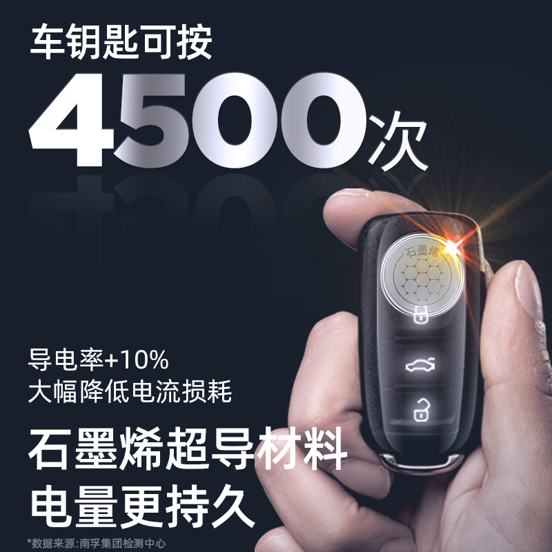 适用比亚迪G3 G5 G6 F0 F3 F6 e1 e2 e9速锐L3 汉遥控器汽车钥匙电池南孚传应纽扣电子CR1632/2025/2032 - 图2