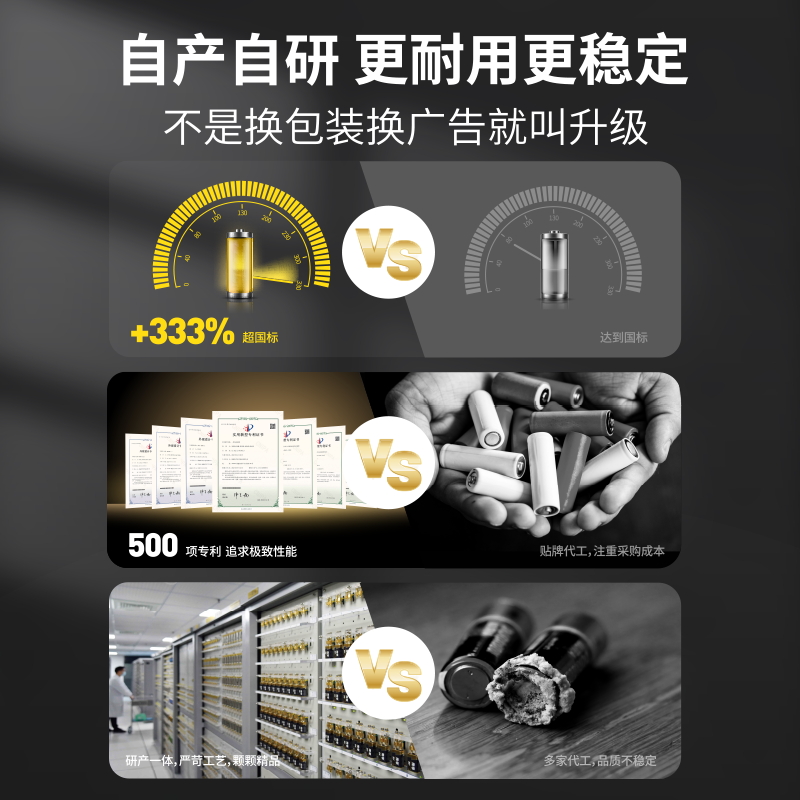 南孚电池5号7号碱性电池五号七号儿童玩具电池遥控器鼠标干电池24粒正品空调电视1.5V南孚官方旗舰店官网