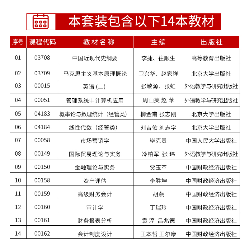 自学考试教材自考通真题试卷题库 会计学专升本120203K书籍英语二等全套28本 2024成人自考成考成教函授大专升本科专科套本资料