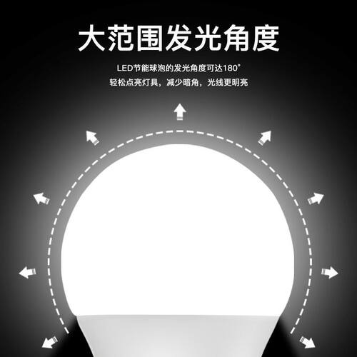 LED灯泡节能高亮省电护眼E27螺口超长寿命家用A泡球泡灯室内吊灯 - 图1