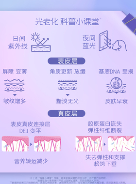 言之有物御光小白管面部精华