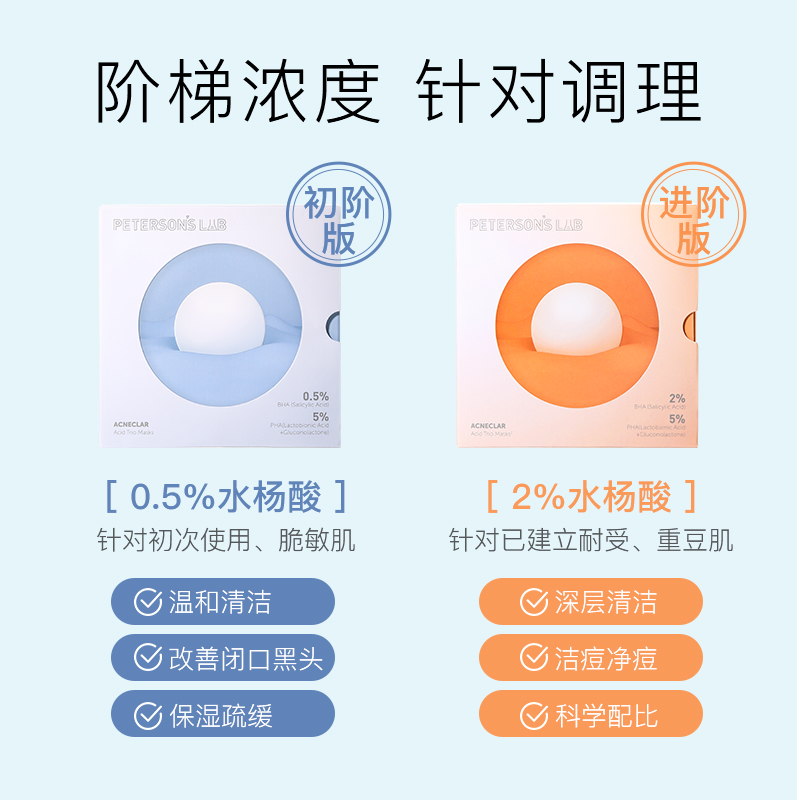 毕生之研水杨酸面膜冻膜果酸深层清洁闭口涂抹式毕生之妍pro刷 - 图0