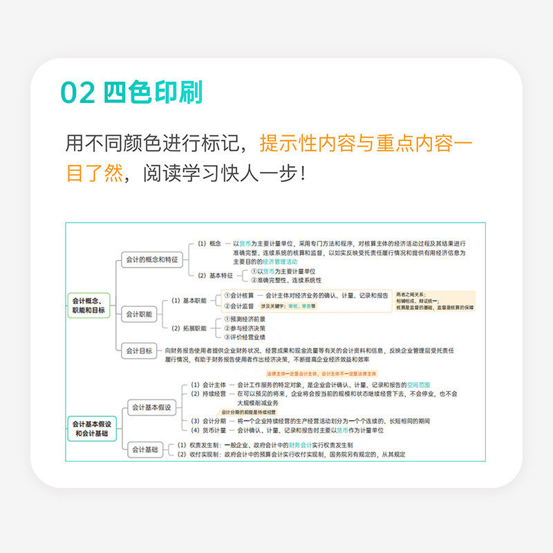 现货秒发 2026年初级会计教材辅导书斯尔教育2026初会斯维导图初级会计实务和经济法基础思维导图模考练习题库2026初会资格证考试
