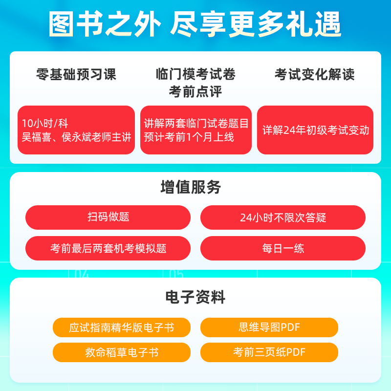 正版现货 2024初级会计教材辅导书初级会计实务和经济法基础应试指南经典题解必刷550题库早早学会计师资格证考试历年真题试卷模拟-图1