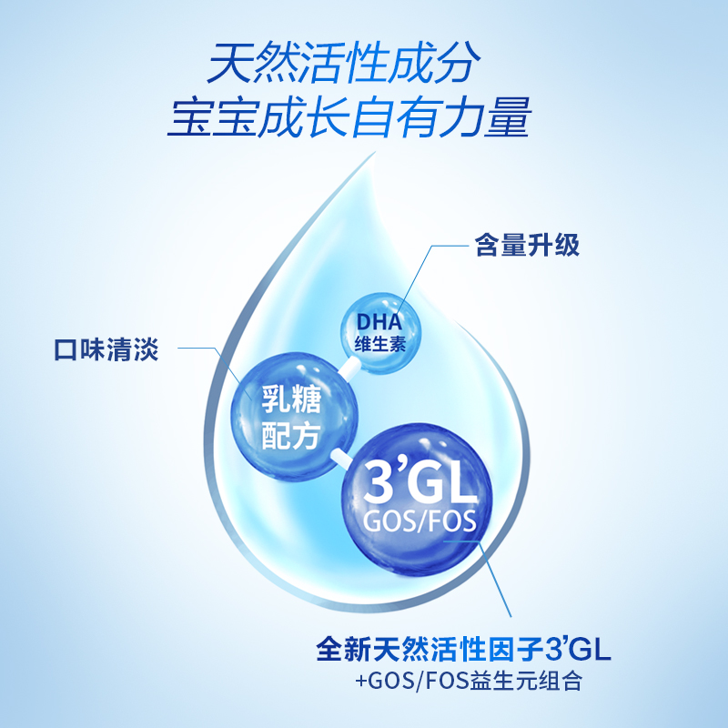 斯诺宝海外专营店荷兰牛栏3段奶粉本土进口诺优能婴儿配方牛奶粉三段可购2段4段1