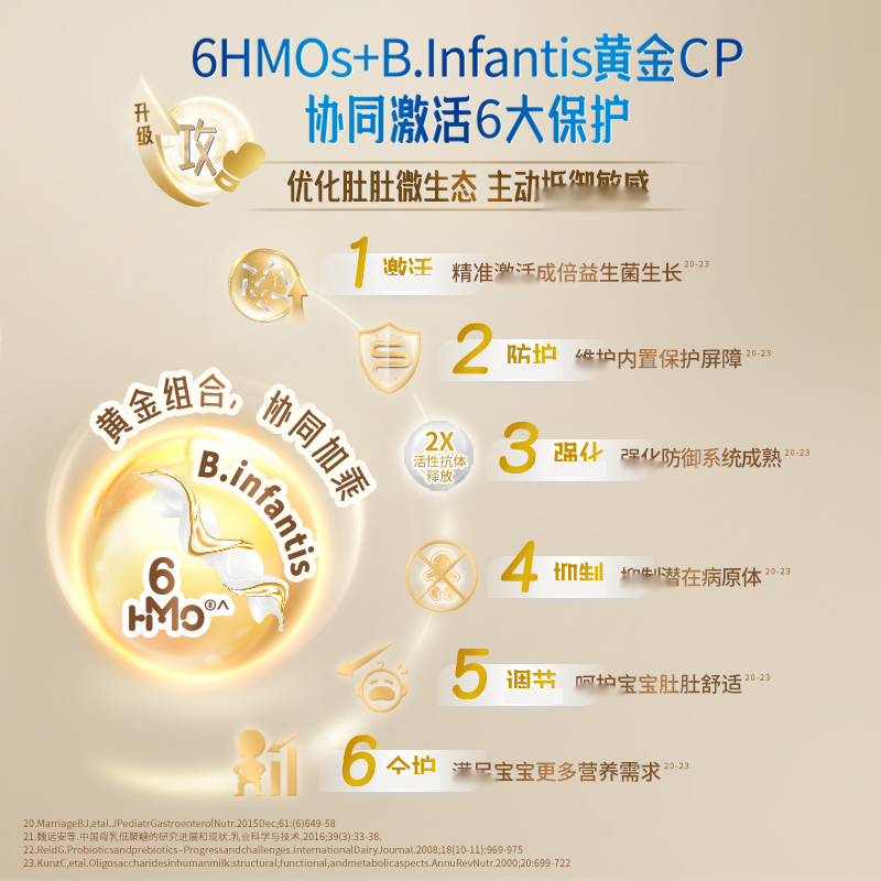 雀巢能恩全护3段6种HMO适度水解益生菌婴幼儿宝宝低敏奶粉800g