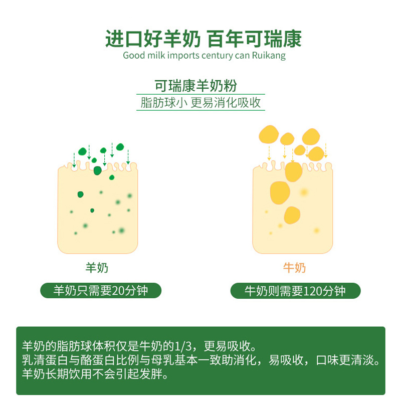 斯诺宝海外专营店澳洲直邮进口可瑞康羊奶粉2段新西兰进口婴儿奶粉900g可购3段1段3