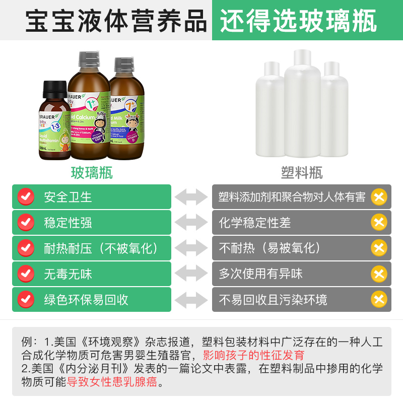 斯诺宝海外专营店澳洲小绿瓶Brauer蓓澳儿儿童钙镁锌婴幼儿补钙片乳钙含维生素vd33