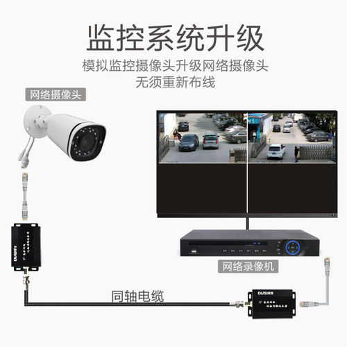 IP高清网络同轴传输延长器模拟监控转数字转换器抗干扰电缆双绞线 - 图2