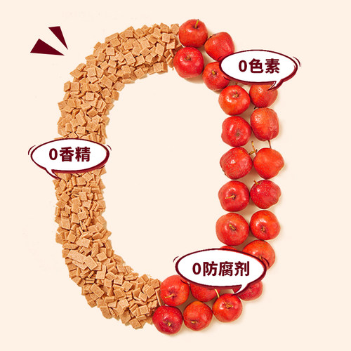 沂蒙公社山楂碎片山楂片碎粒丁冰粉炒酸奶专用冰粉籽商用批发5斤 - 图0