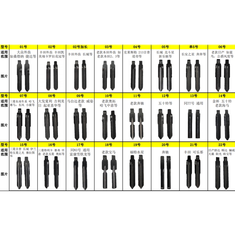 01号-23号钥匙胚汽车折叠遥控器后加装子机金属头钥匙头胚子钥匙