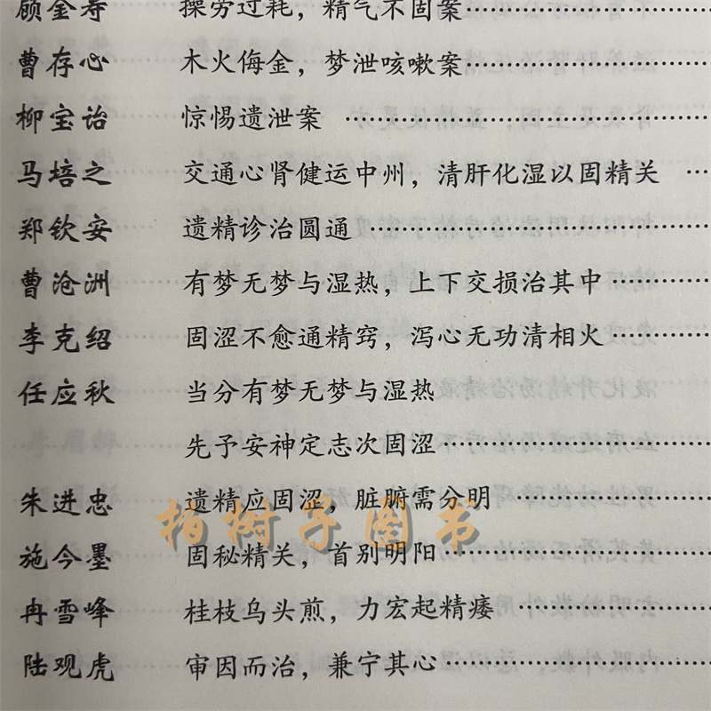 重订古今名医临 金鉴（阳痿遗精癃闭卷）单书健中国医药科技出版社 - 图2