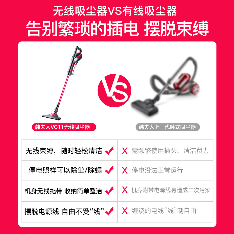 韩夫人旗舰店韩夫人无线吸尘器家用大吸力功率强力手持小型充电除螨仪一机多用0