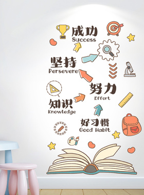 教室墙面装饰励志学习贴纸可移除