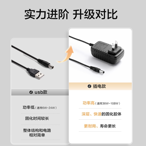 欧亿姿美甲烤灯光疗机专用指甲油胶美甲照灯速干小型甲片家用专业 - 图3