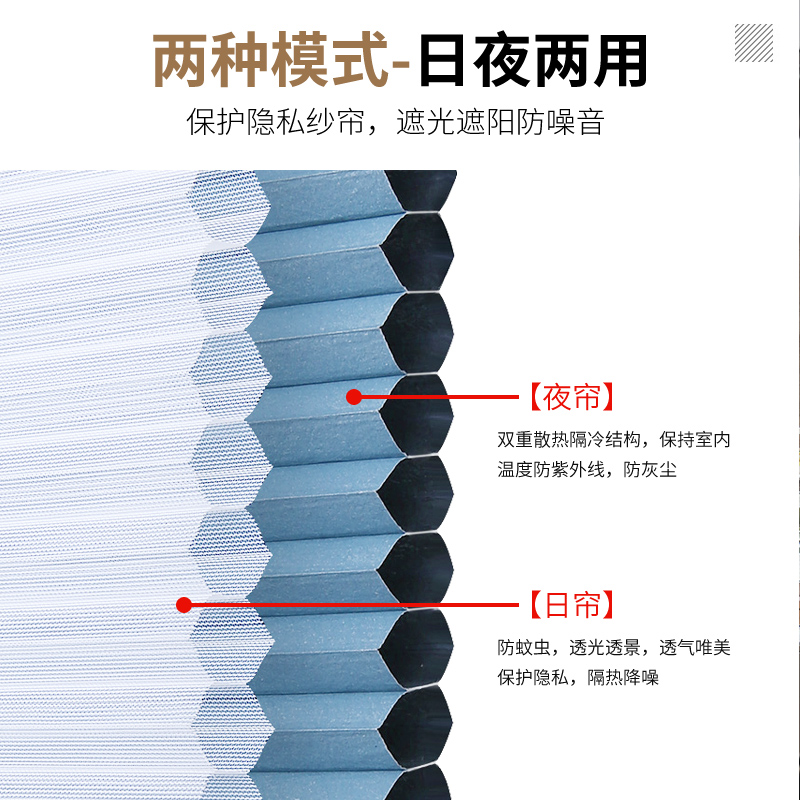 新款 折叠推拉日夜两用帘遮阳防蚊透气纱百叶蜂巢遮光窗帘 - 图0