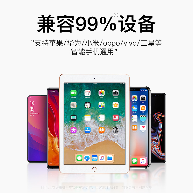 20W快充】机乐堂适用于苹果14数据线快充适用于iPhone13/12手机充电线器车载加长单头短平板冲电2米便携闪充 - 图3