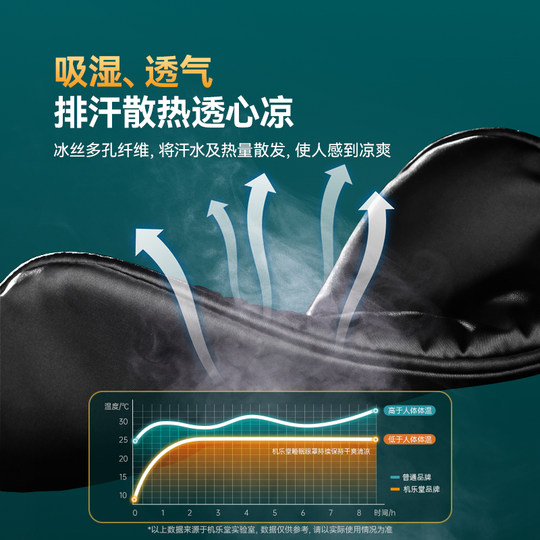 真丝眼罩睡眠遮光睡觉专用男女士儿童青少年午助眠缓解疲劳0压感