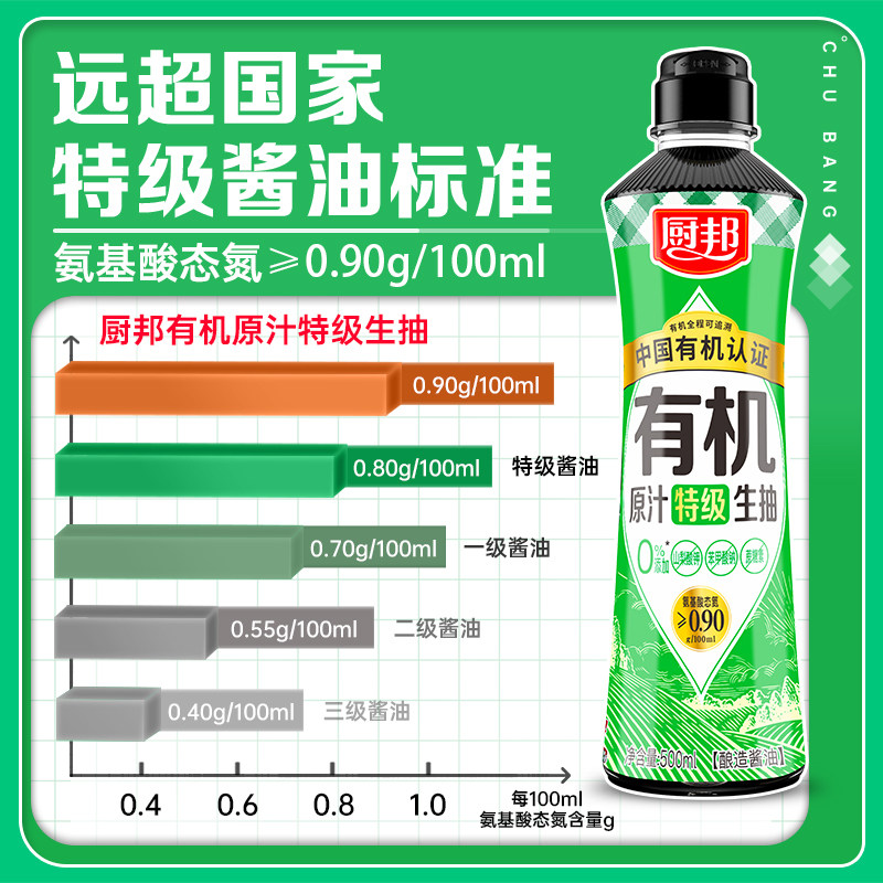 【百亿】厨邦有机原汁特级生抽500ml家用0添加酱油厨房调味