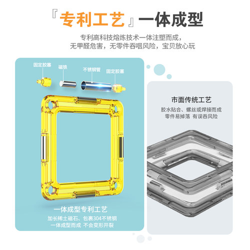 magspace摩可立磁力片儿童益智玩具彩窗积木拼图贴男孩工程车拼装 - 图0
