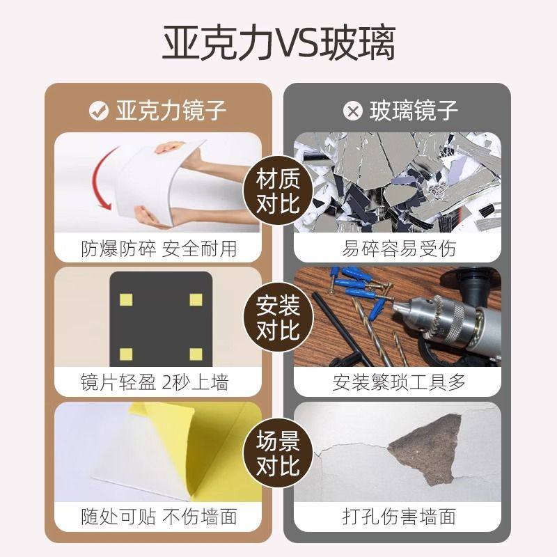 亚克力软镜子全身穿衣镜家用高清可定制试衣镜安全防爆镜子免打孔