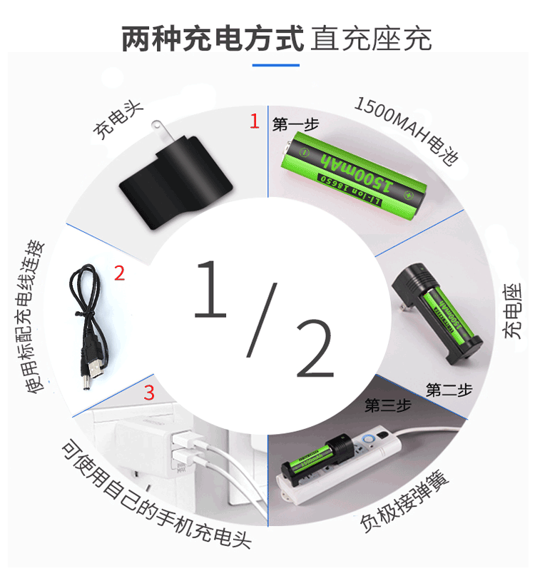 户外充电蓝牙手持喊话录音扩音器地摊卖货导游高音宣传喇叭扬声器 - 图2