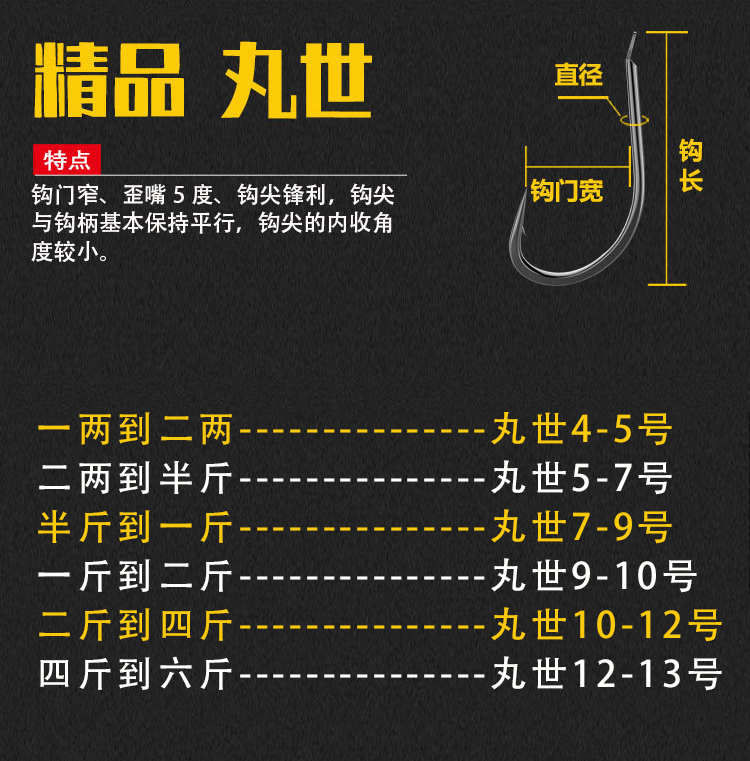 丸世包邮鱼钩钓鱼钩有倒刺散装竞技媲美土肥富高碳钢超硬包邮-图2