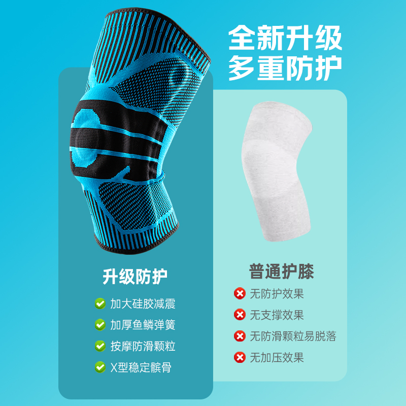 篮球跑步羽毛球骑行半月板损伤护膝运动男膝盖护具专业膝关节护套 - 图0