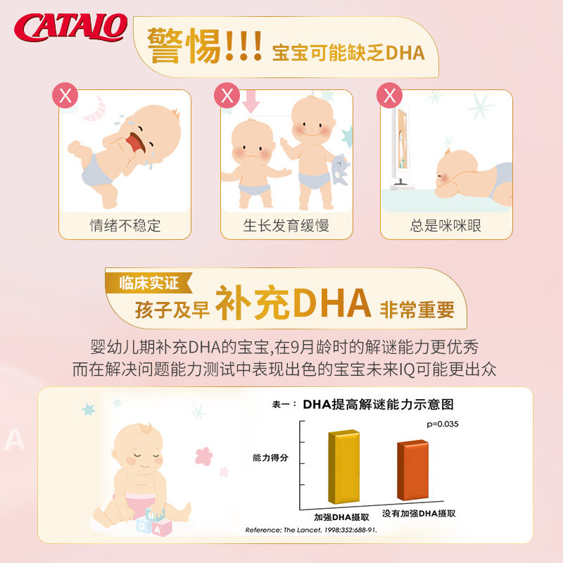 catalo儿童dha叶黄素鱼油豆软胶囊 catalo海外DHA/核桃油