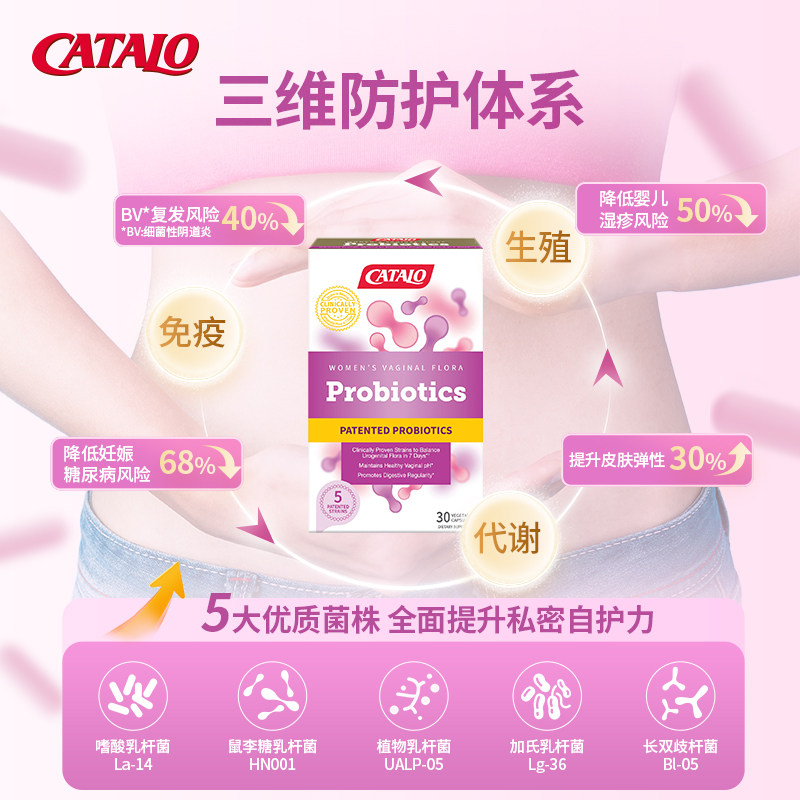 家得路女性益生菌胶囊妇科杆菌乳杆菌双歧杆菌鼠李花园植物30粒,淘宝优惠券,粉丝福利购,淘宝优惠卷