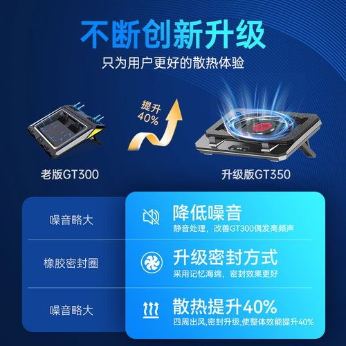 IETS游戏本笔记本散热器水冷风冷暗影精灵外星人17寸15.6戴尔G7 G3 y7000p压风式散热器电脑底座托架防尘支架 - 图2