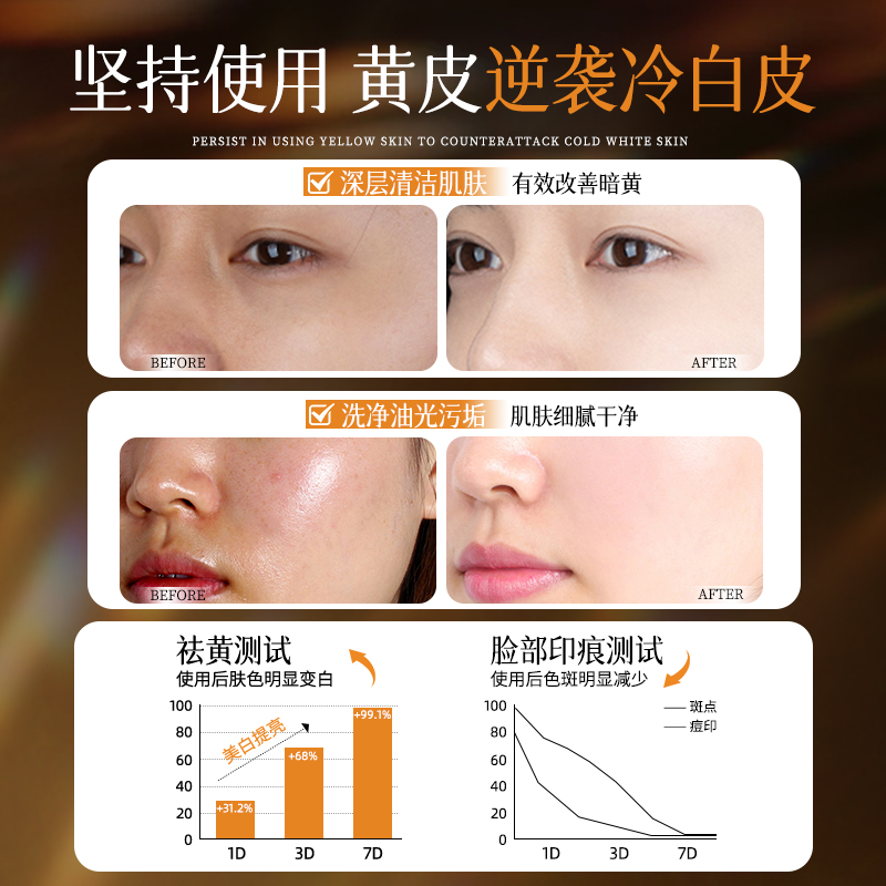 黄芪洗面奶保湿去黄提亮深层清洁毛孔控油氨基酸洁面乳老牌国货