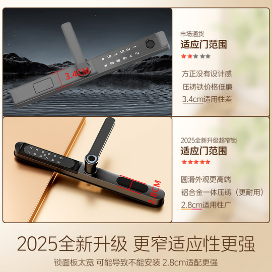 Sólo con un certificado puede ser verdaderamente impermeable.