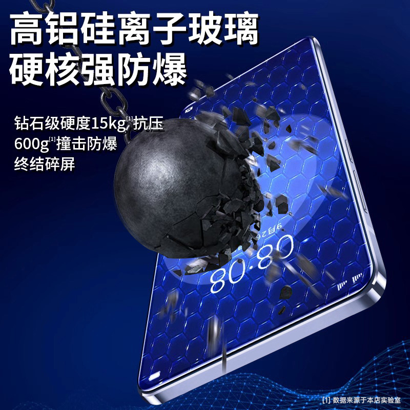 适用iqooneo6se钢化膜neo6手机膜的新款全屏覆盖适用vivo/iqoo/vivoiqooneo6防指纹防摔抗蓝光无白边保护贴膜 - 图2