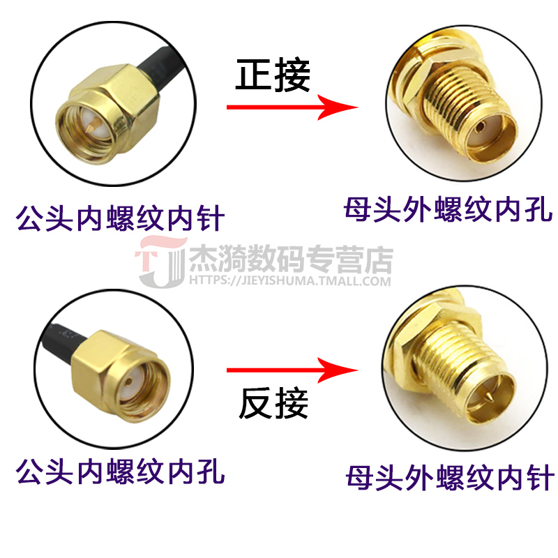 延长线射频线SMA转接公母头4G/3G/GPRS/2.4Gwifi无线路由网卡天线 - 图3