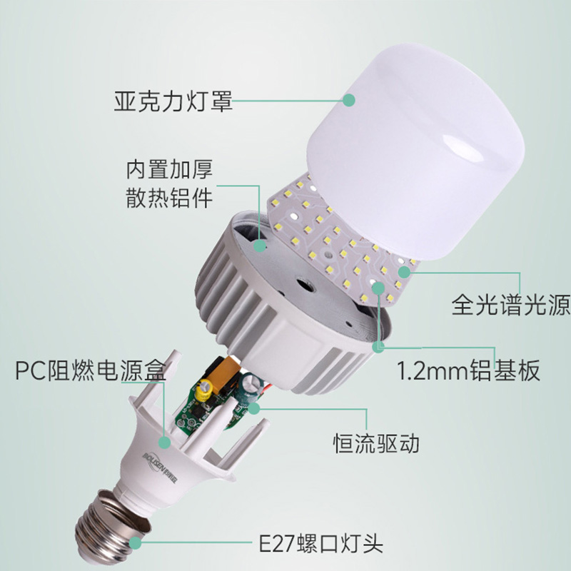 可控硅旋钮无极调光3500K5000K全光谱RA97无频闪螺口e27节能灯泡-图0