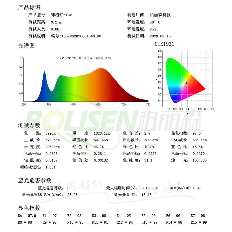 LED高显色RA97RG0全光谱低蓝光无频闪3500K5500K螺口护眼台灯灯泡-图2