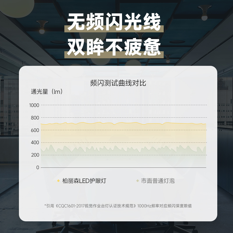 LED直播摄影全光谱高显色无频闪调光调色飞碟灯E27螺口5000K灯泡