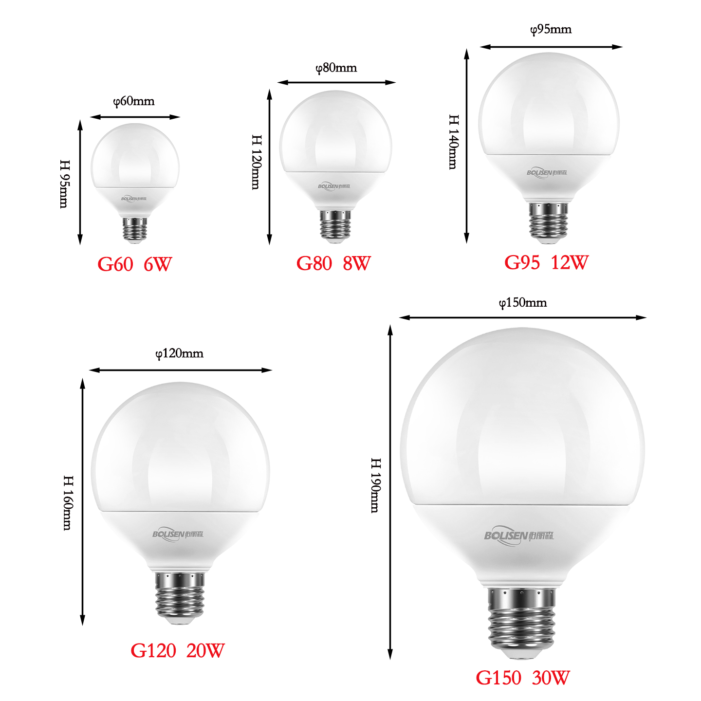 LED高显色RA97RG0全光谱低蓝光无频闪3500K5000K螺口龙珠灯球泡灯 - 图3