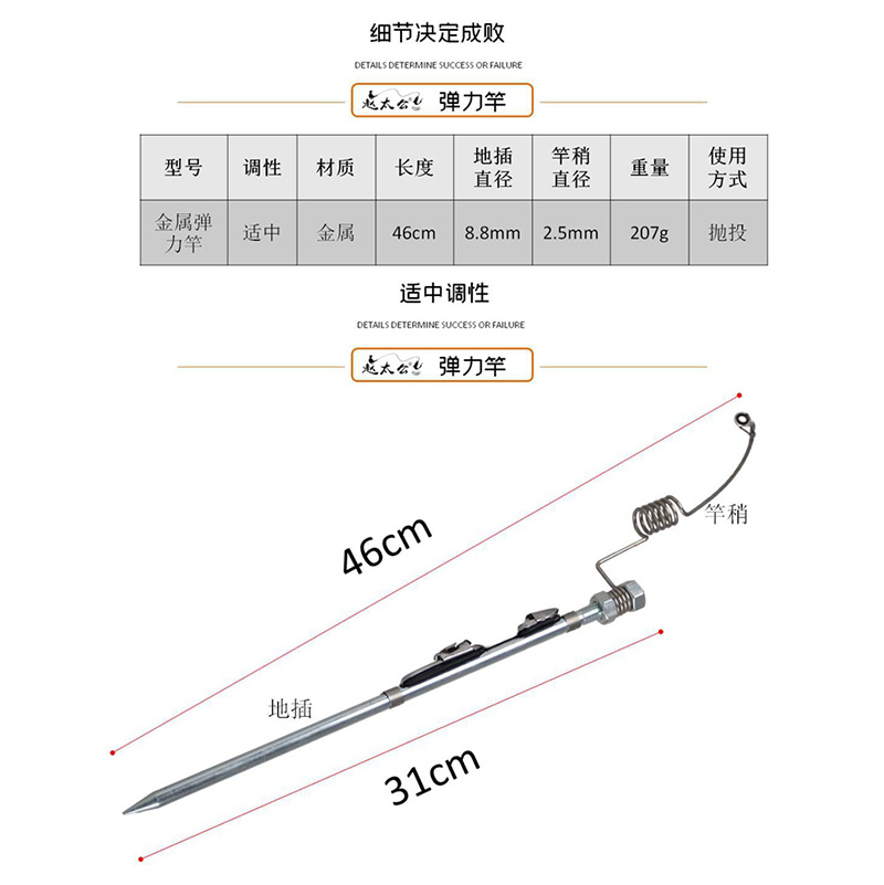 赵太公 迷你便携金属超短钓鱼竿海竿冰钓竿桥钓筏钓杆船钓弹簧竿 - 图2