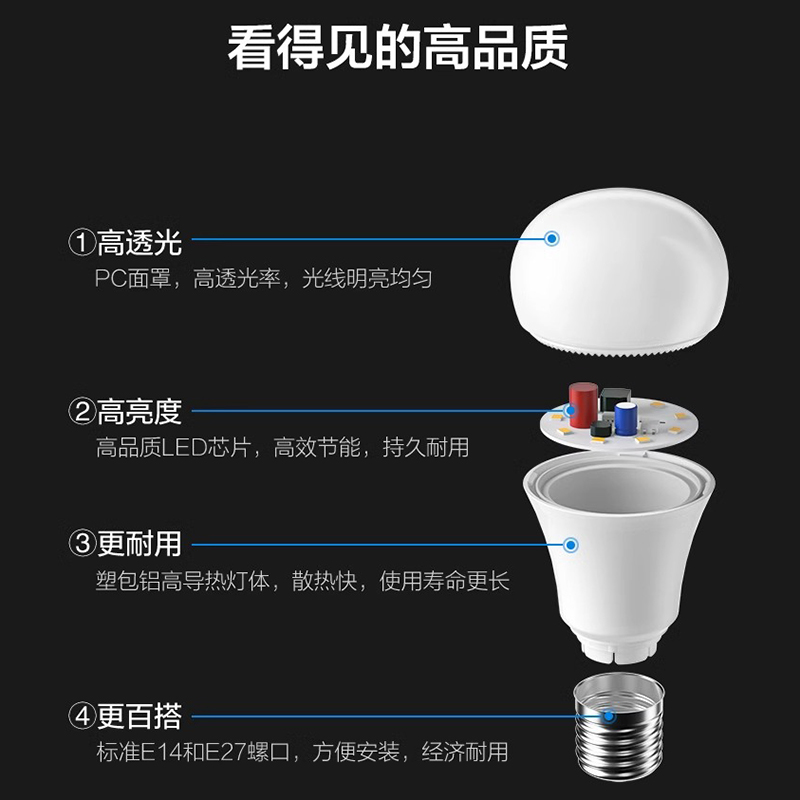 欧普照明led灯泡螺纹口e27e14家用节能灯超亮3w16w球泡灯白光光源 - 图2