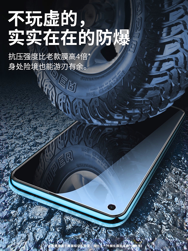 适用opporeno5钢化膜6/7/8/5k全屏2/3/4se手机oppoa96a72a32a93a92s防oppor15r17a5a7a9a8a11窥k5k7xk9k10pro-图2